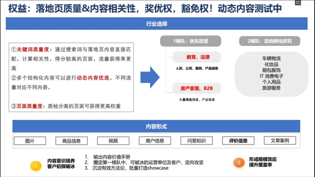 提升基木鱼落地页质量度