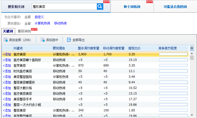 百度医美关键词拓词