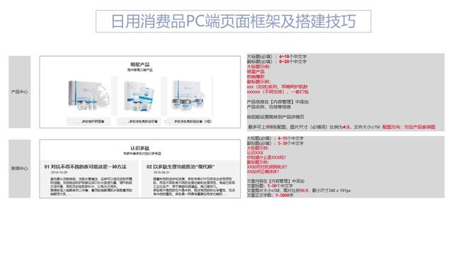 基木鱼建站技巧