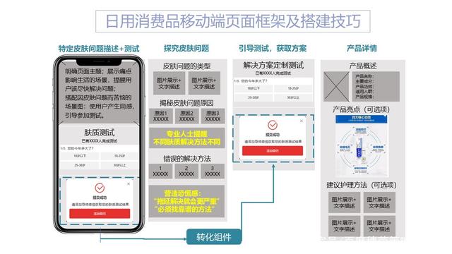 基木鱼建站案例