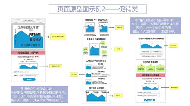 基木鱼促销页面